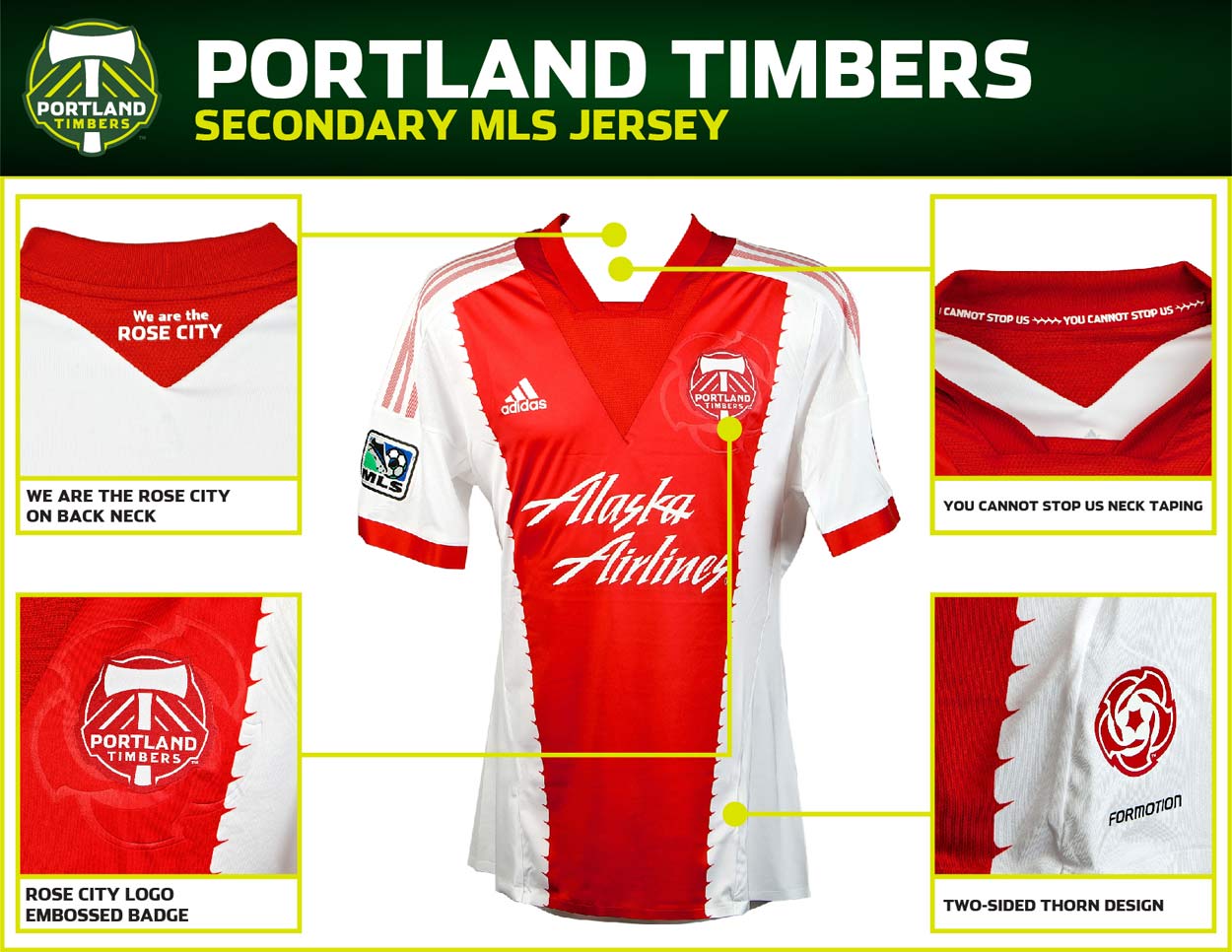 [request] timbers rose city red jersey r/ACQR