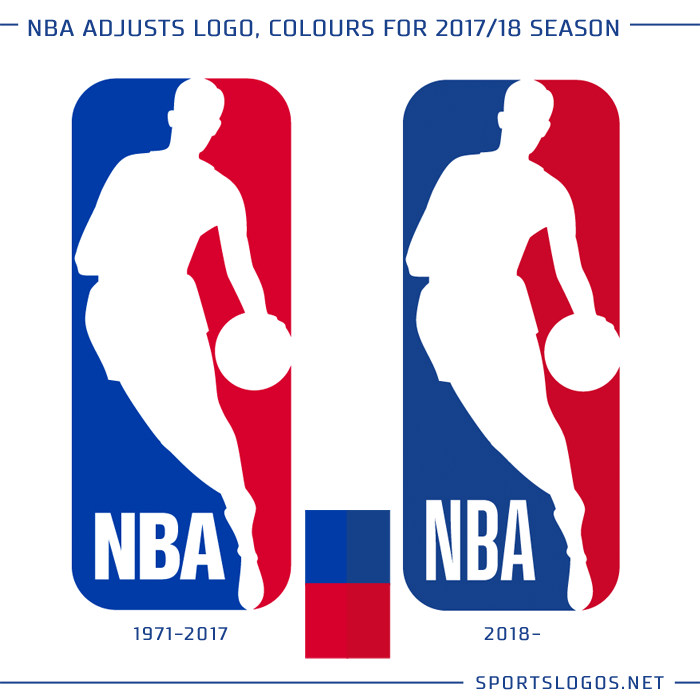 The NBA is slowly switching their uniforms from Adidas to Nike - ESPN