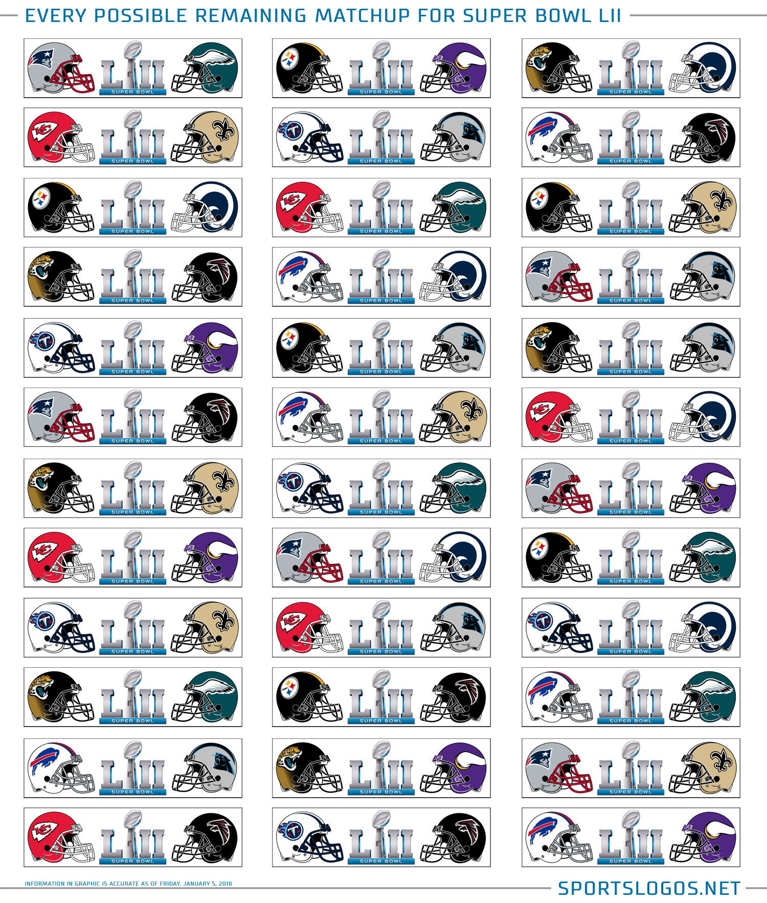 NFL Playoffs: The Super Bowl LII Uniform Matchups I Want (and More) | Chris Creamer's ...1500 x 1766