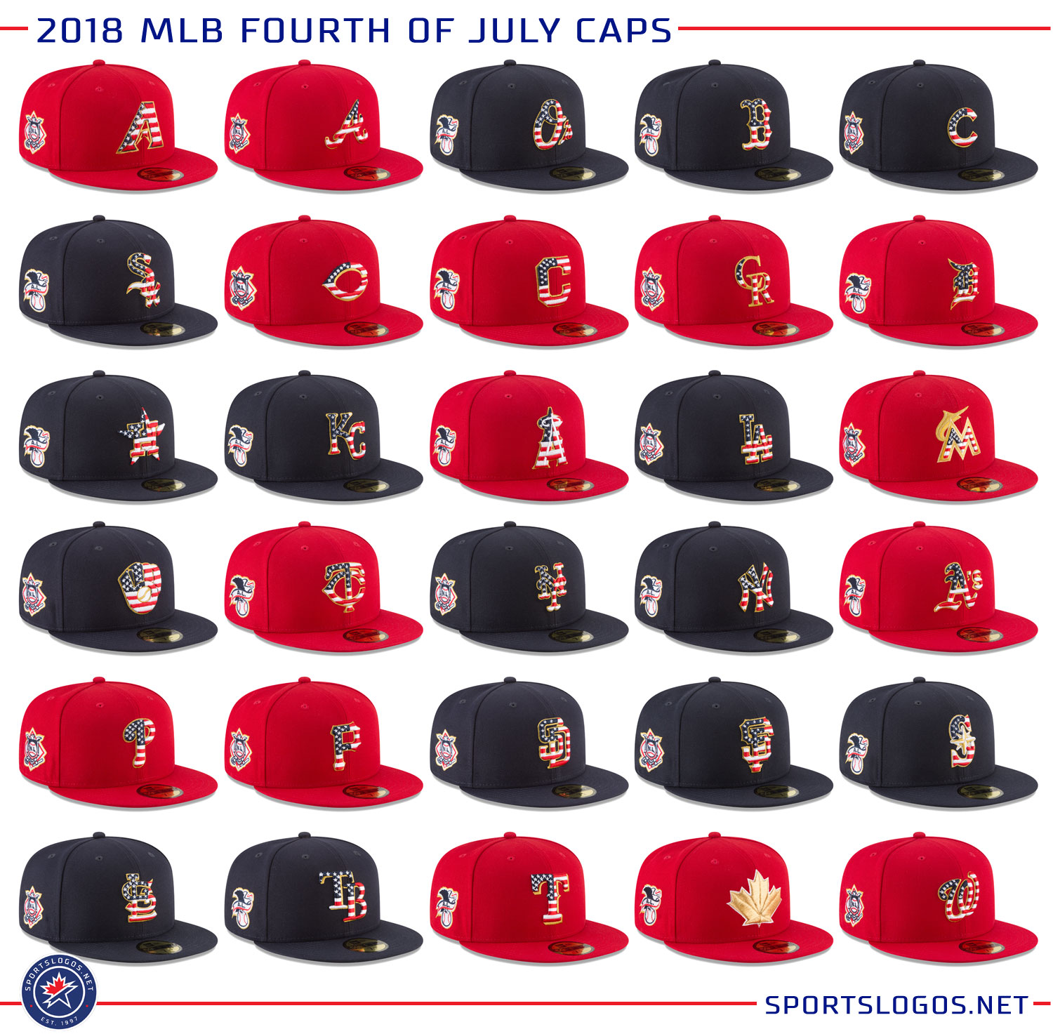 mlb 4th of july hats 2015