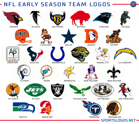 nfl-early-season-team-logos-2-1-590x526.