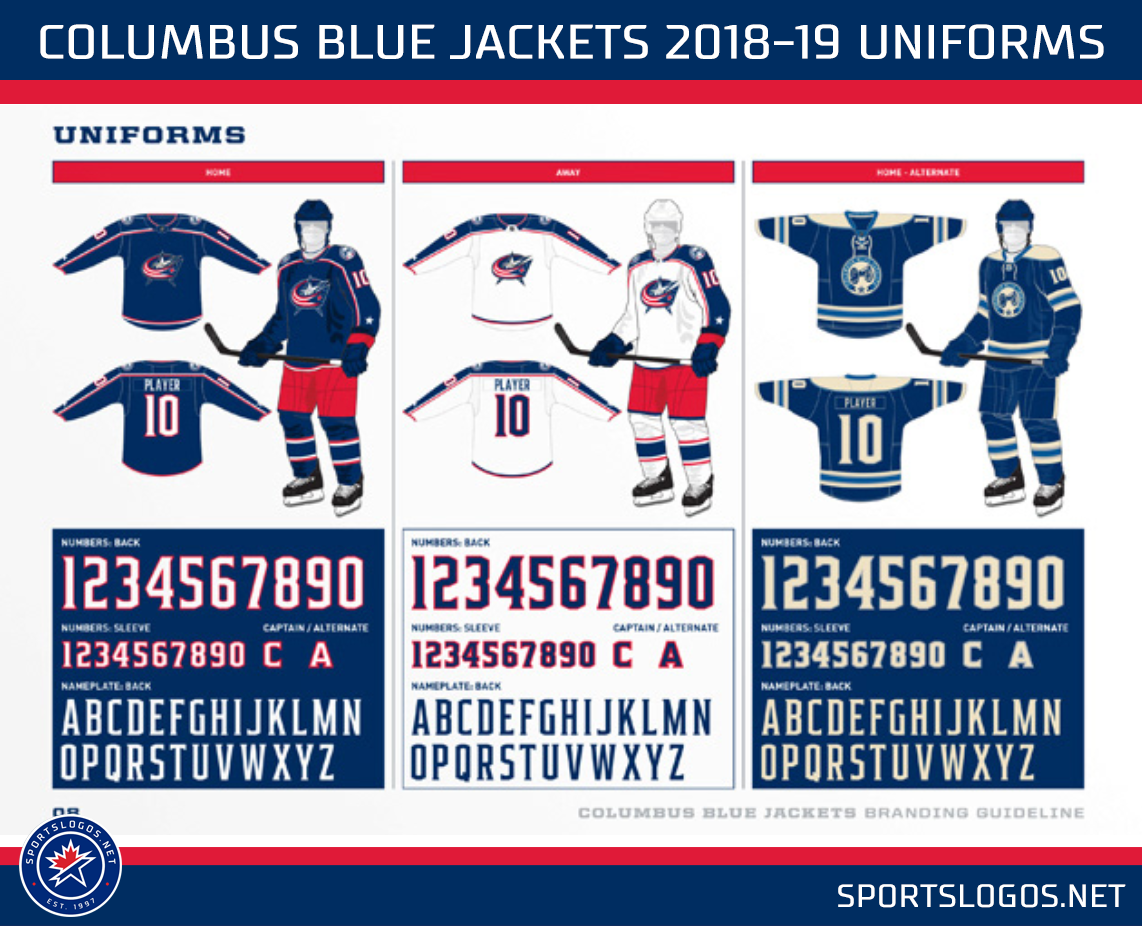 Petition · Update the Columbus Blue Jackets Jerseys ·