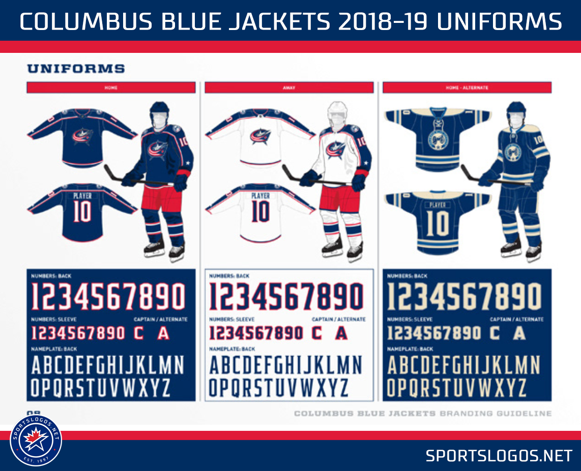 Cannon third jersey returns to Columbus Blue Jackets —