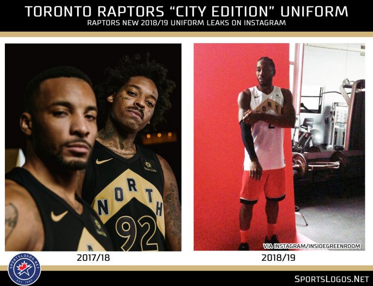 A new gold-coloured Toronto Raptors jersey may have just leaked