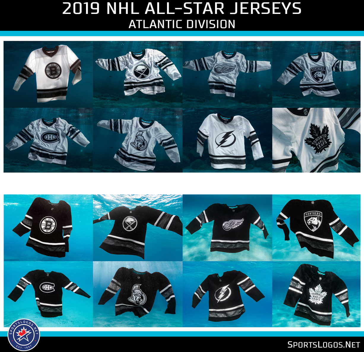 Nhl All Star Game Uniforms Unveiled Sportslogos Net News