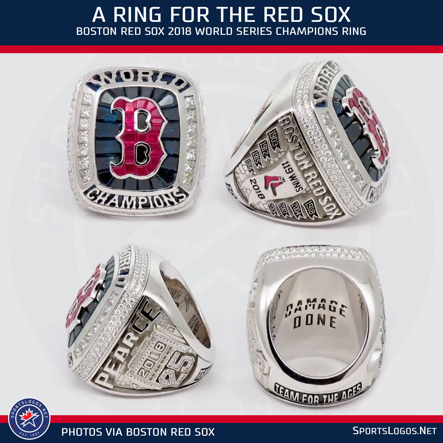 Red Sox Receive World Series Rings Sportslogos Net News