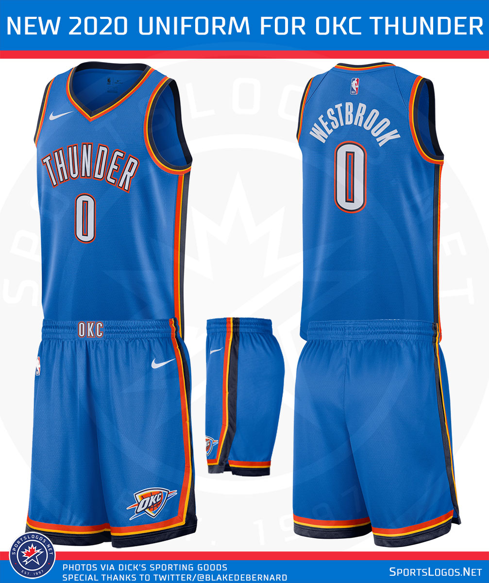 oklahoma-city-thunder-new-uniforms-2020.