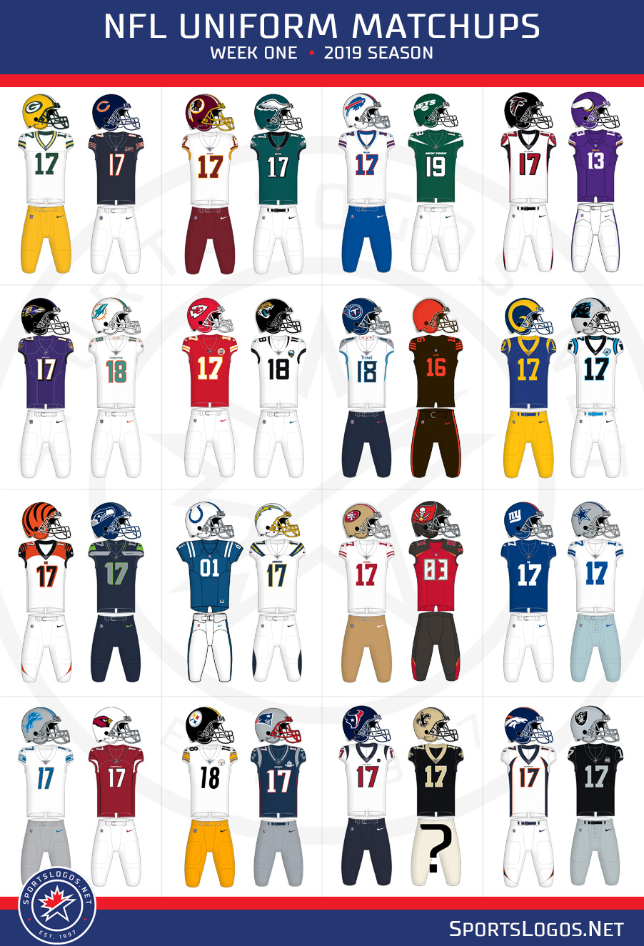 every nfl jersey