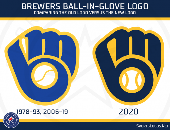 Anyone else bothered that the Brewers never use the Barrelman logo? : r/ Brewers