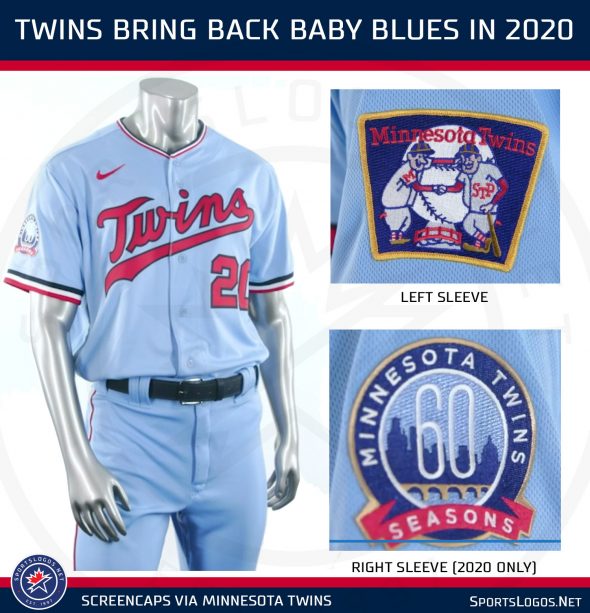 2020 mlb alternate jerseys