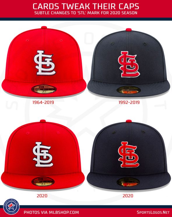 st louis cardinals new uniforms 2020