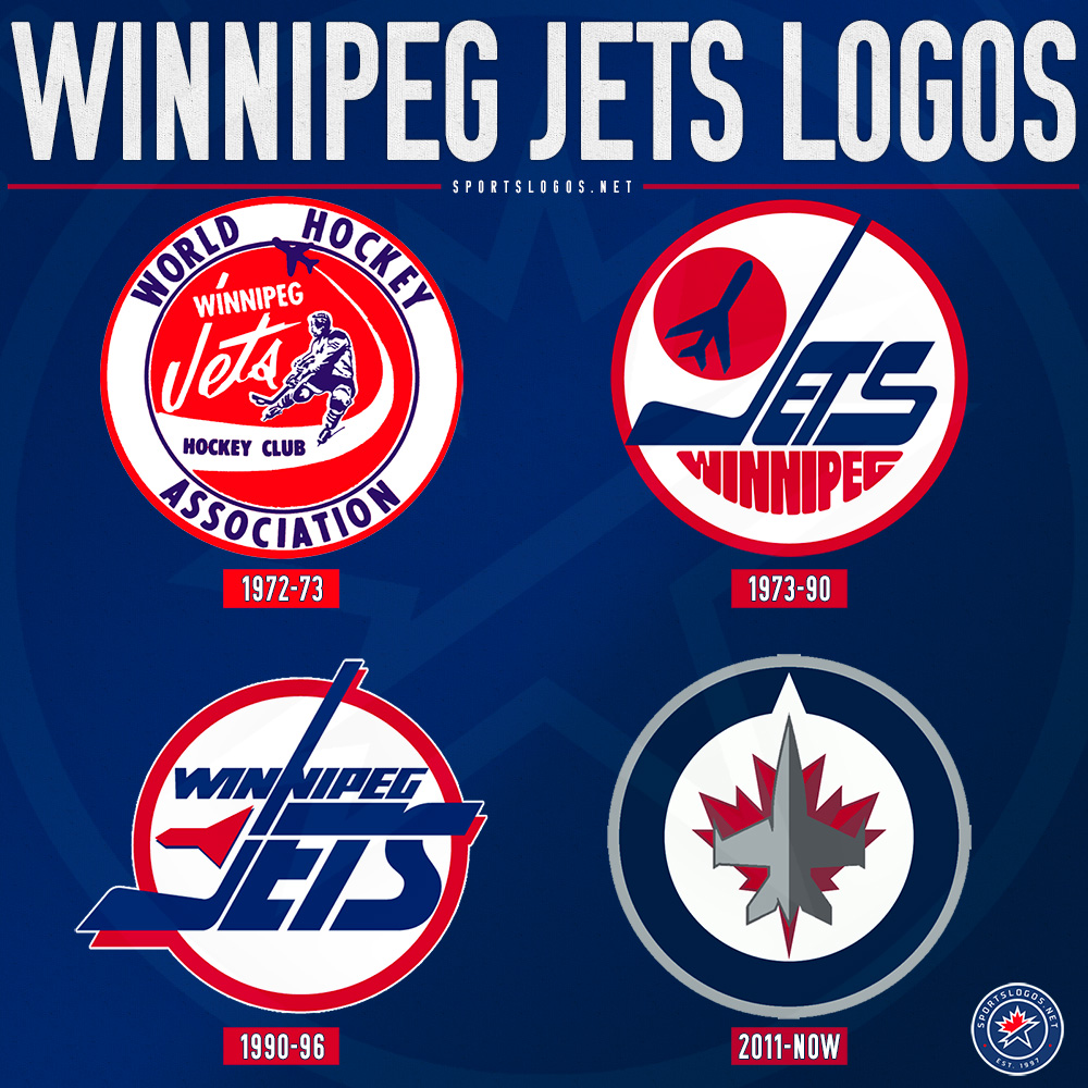 Winnipeg Jets To Honour Rcaf Centennial With Special Uniform For Three