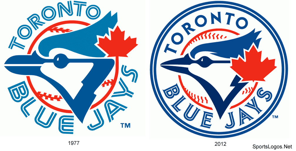 2012 Uniform Changes: Toronto Blue Jays