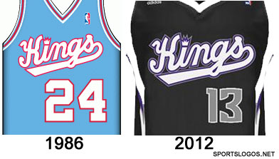 Another new NBA uniform leaks -- here's the Sacramento Kings City Edition  set Story, pics here: news.sportslogos.net
