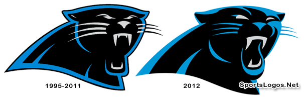 panthers old logo