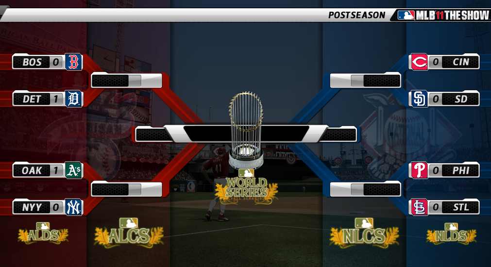 2012 MLB Playoffs