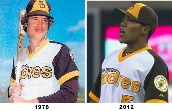 san diego throwback jerseys