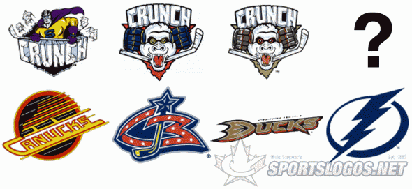 Syracuse Crunch Logo Affiliation History