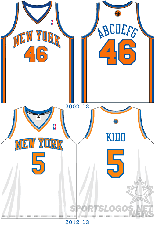NBA 2K13 New York Knicks All Jerseys Patch 