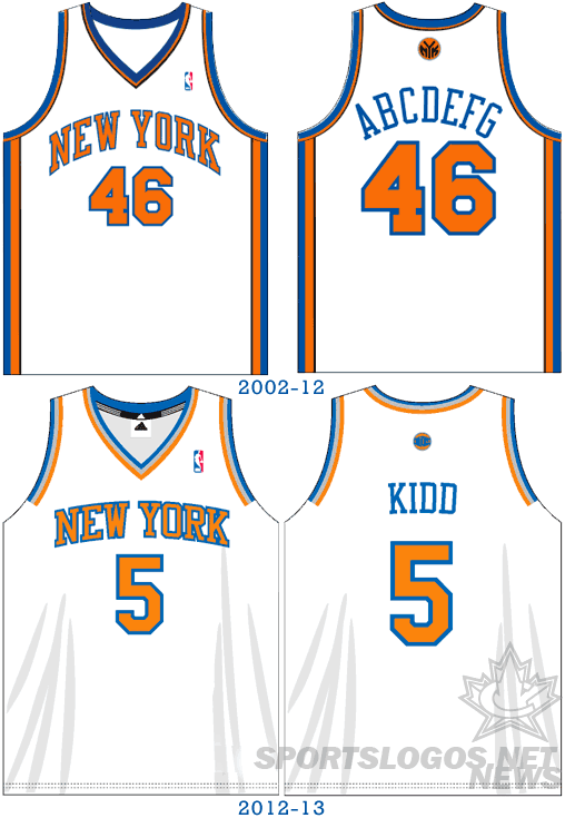 New York Knicks Home Uniform  New york knicks, Knicks, Uniform