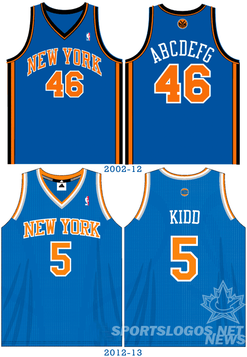 new york knicks basketball uniform