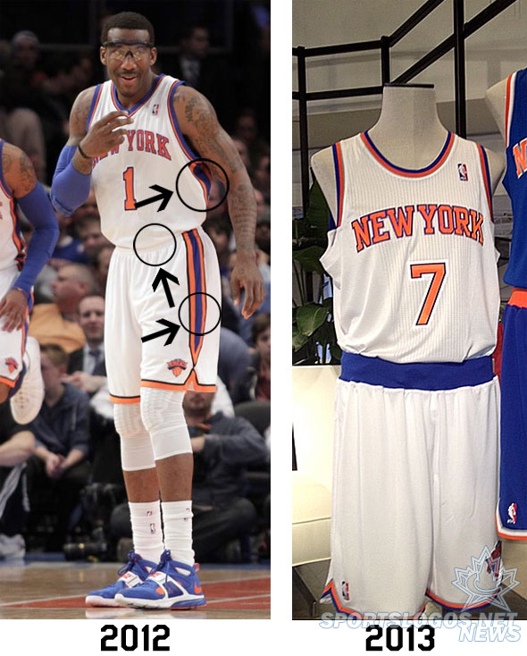 New York Knicks Unveil New Jerseys (Photos) 