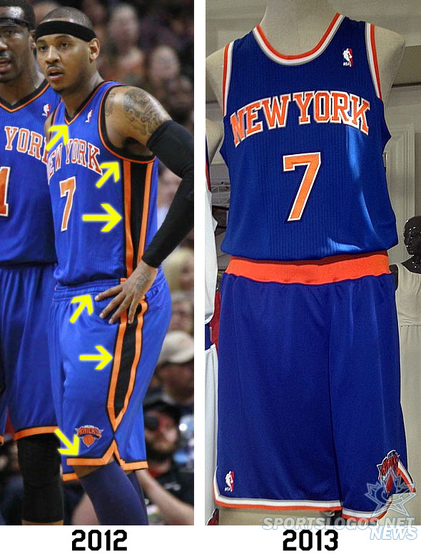 new york knicks new uniforms