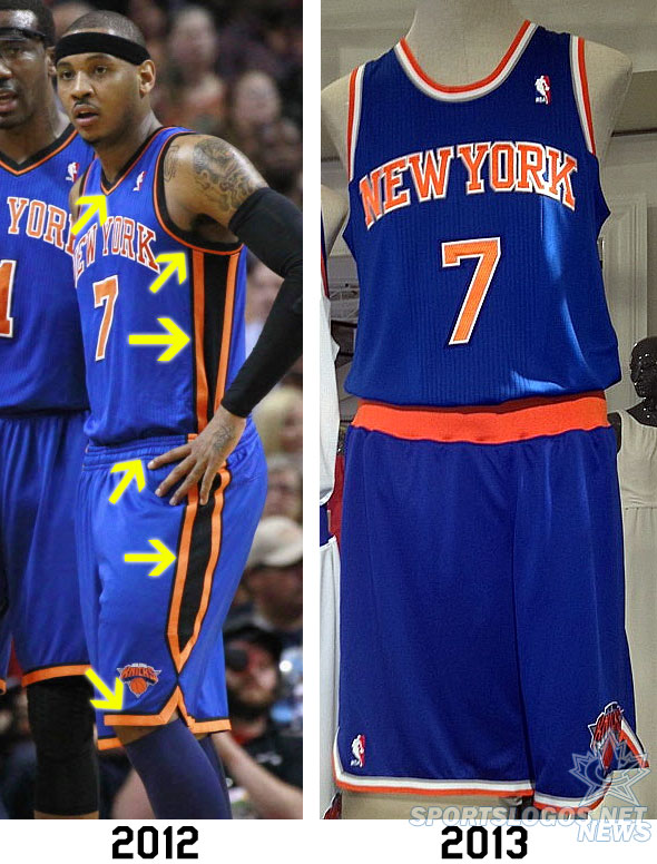 new york knicks jerseys through the years