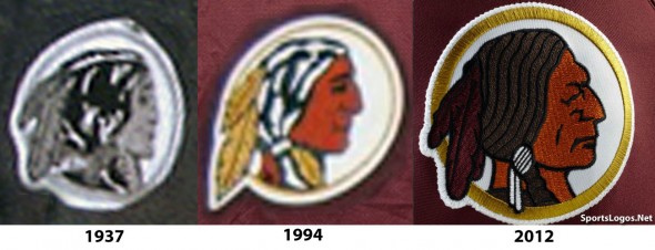 Redskins vintage logo