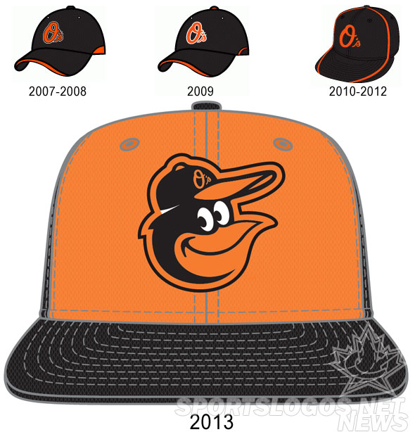 Baltimore Orioles Batting Practice Logo (2012) - Baltimore in orange on  black, worn on the front of the Orioles road battin…