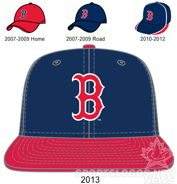 2013 AL East Batting Practice Caps and Uniforms – SportsLogos.Net News