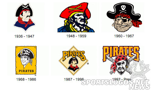 Pirates Go Retro With New Alternate – SportsLogos.Net News