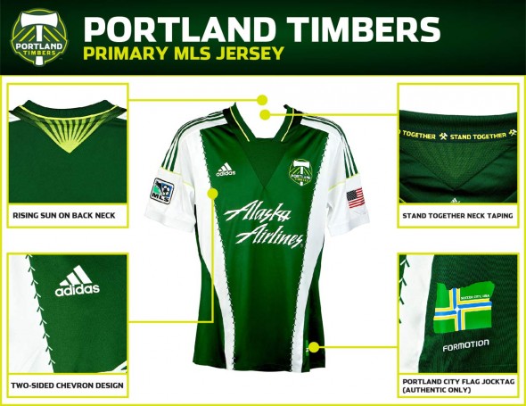 Timbers Retro MLS Soccer Jersey Portland Authentic FIFA AUthentic Sold
