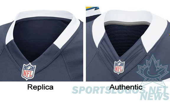 Authentic vs. Replica Soccer Jerseys 