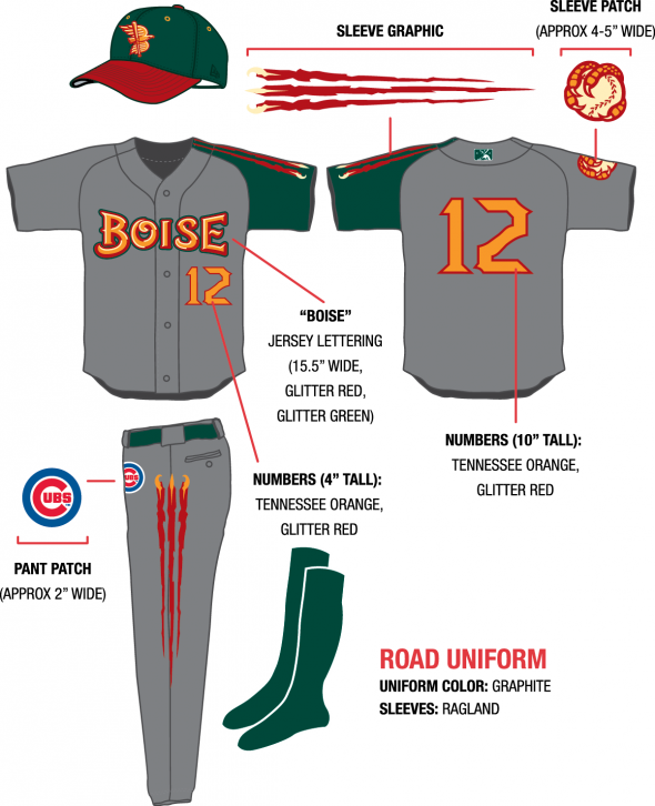 alt Design sheet - Boise Hawks Northwest League uniforms brandiose