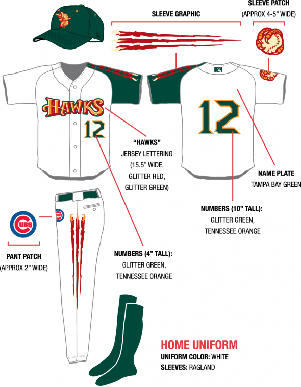 home Design sheet - Boise Hawks Northwest League uniforms brandiose