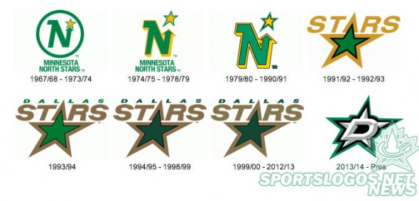 Dallas Stars unveil new logo and uniforms 