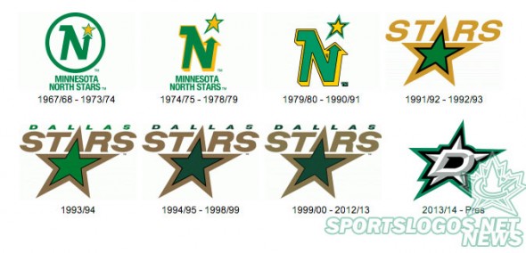 dallas stars jersey history