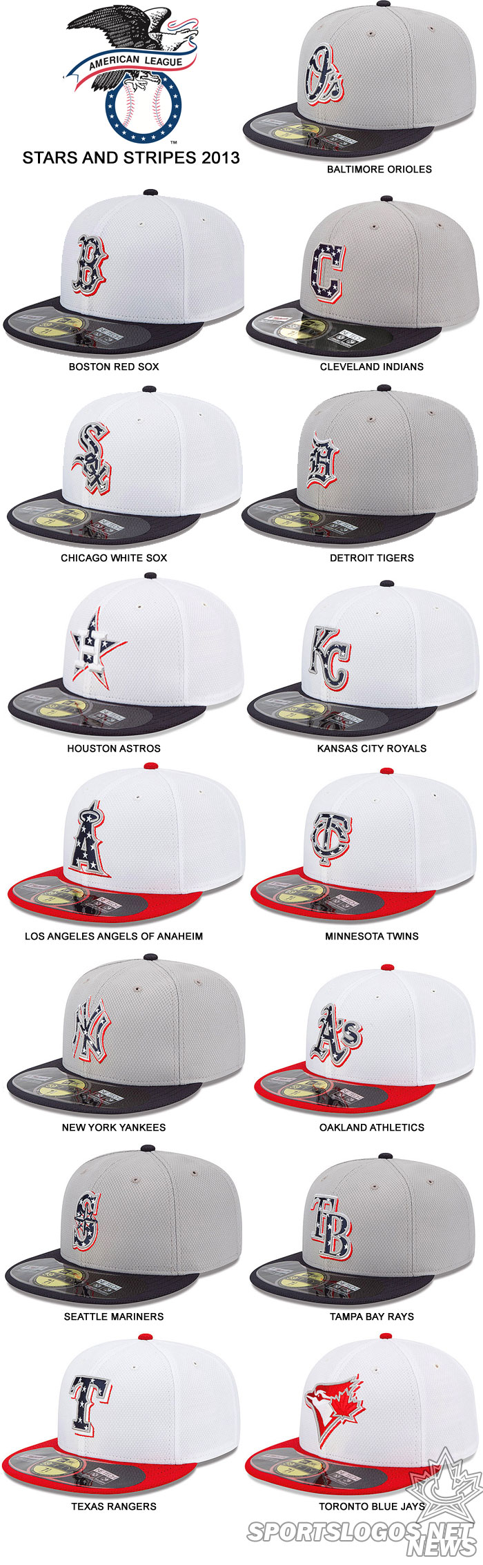 Sublimated U.S. Flag MLB Caps for 4th of July – SportsLogos.Net News