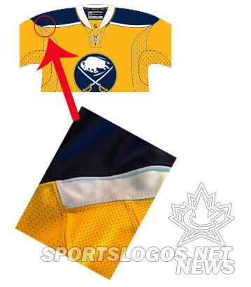 Sabres' “Goathead” Uniform Returning in 2023 – SportsLogos.Net News