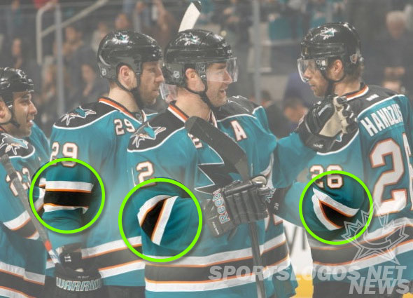 san jose sharks jersey color