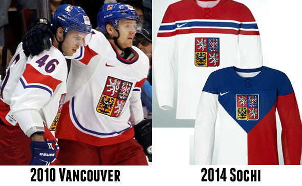 Czech Republic unveils Olympic jerseys - NBC Sports