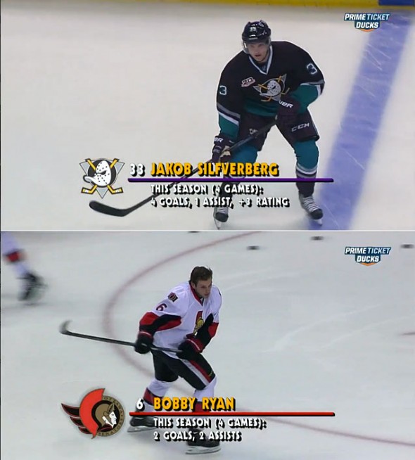 2013-14 Jonas Hiller Anaheim Ducks Game Worn Jersey - 20-year Anniversary