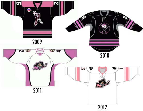 Making Strides Against Breast Cancer - Greater Portland, ME - The first  round of jersey's from the Portland Pirates Pink in the Rink presented by  TD game have been put up for