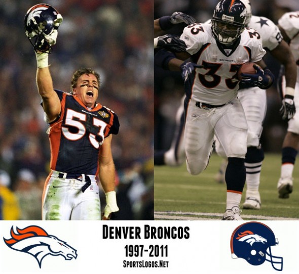 Denver Broncos Uniform History 19972011 Chris Creamer's SportsLogos