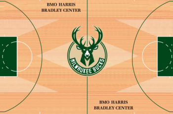 Milwaukee Bucks reveal new court design – SportsLogos.Net News