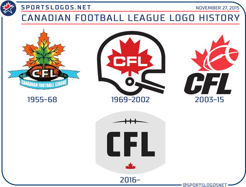 CFL Launches Brand New League Logo News
