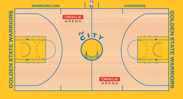 Golden State Warriors will utilize alternate court with throwback uniforms – SportsLogos.Net News
