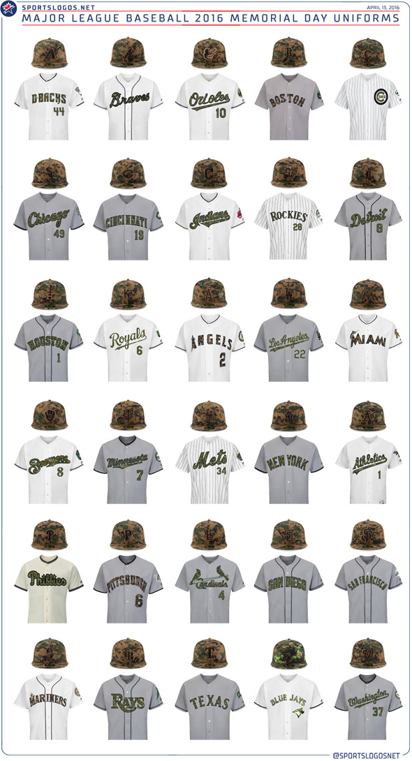 MLB Unveils 300 New Looks As 2016 Specialty Uniforms Released ...