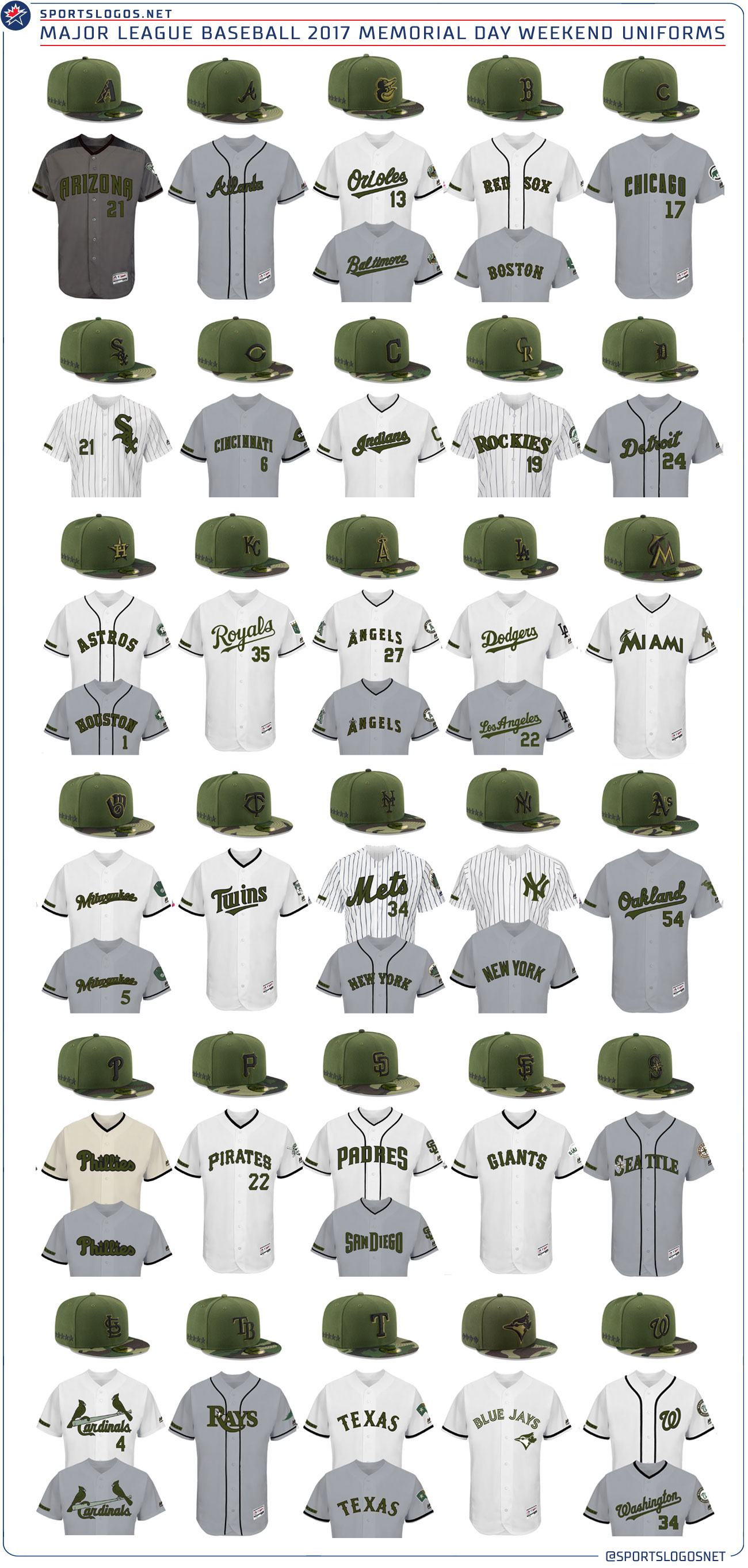 MLB Teams Wearing Green This Weekend for Memorial Day 2017